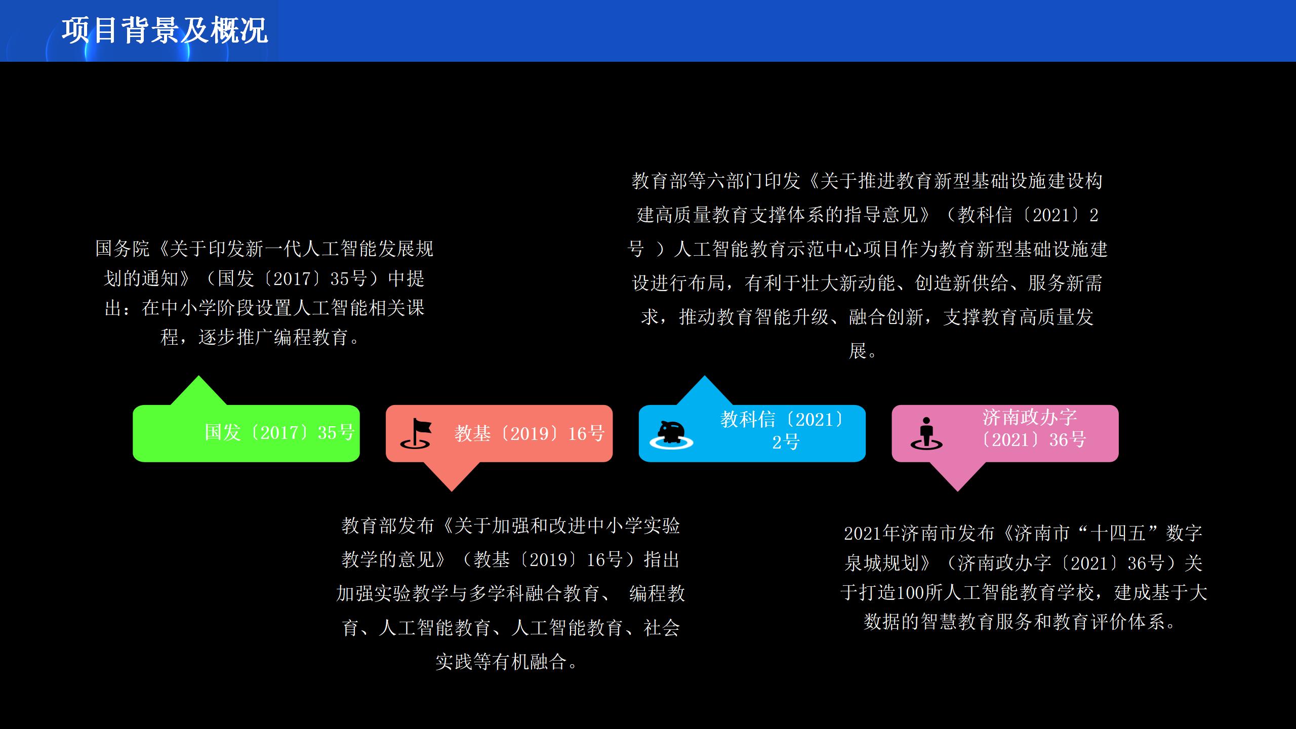 AI人工智能展演研学项目介绍_04.jpg