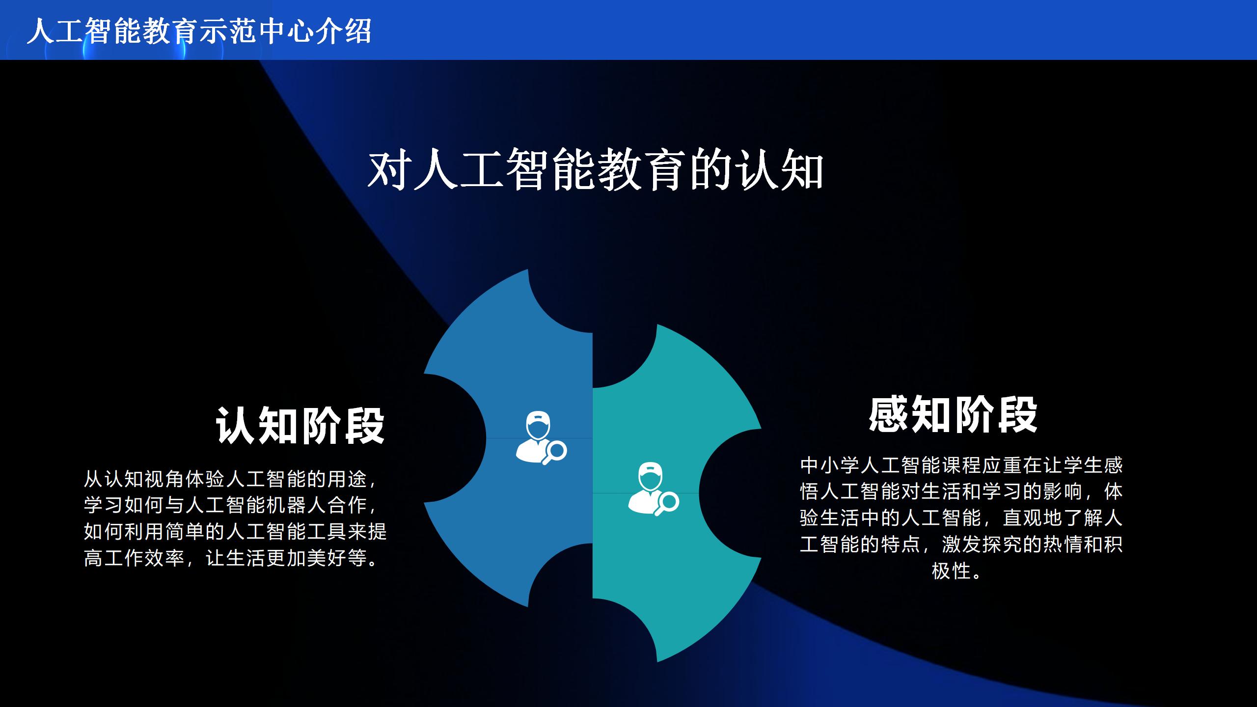 AI人工智能展演研学项目介绍_23.jpg