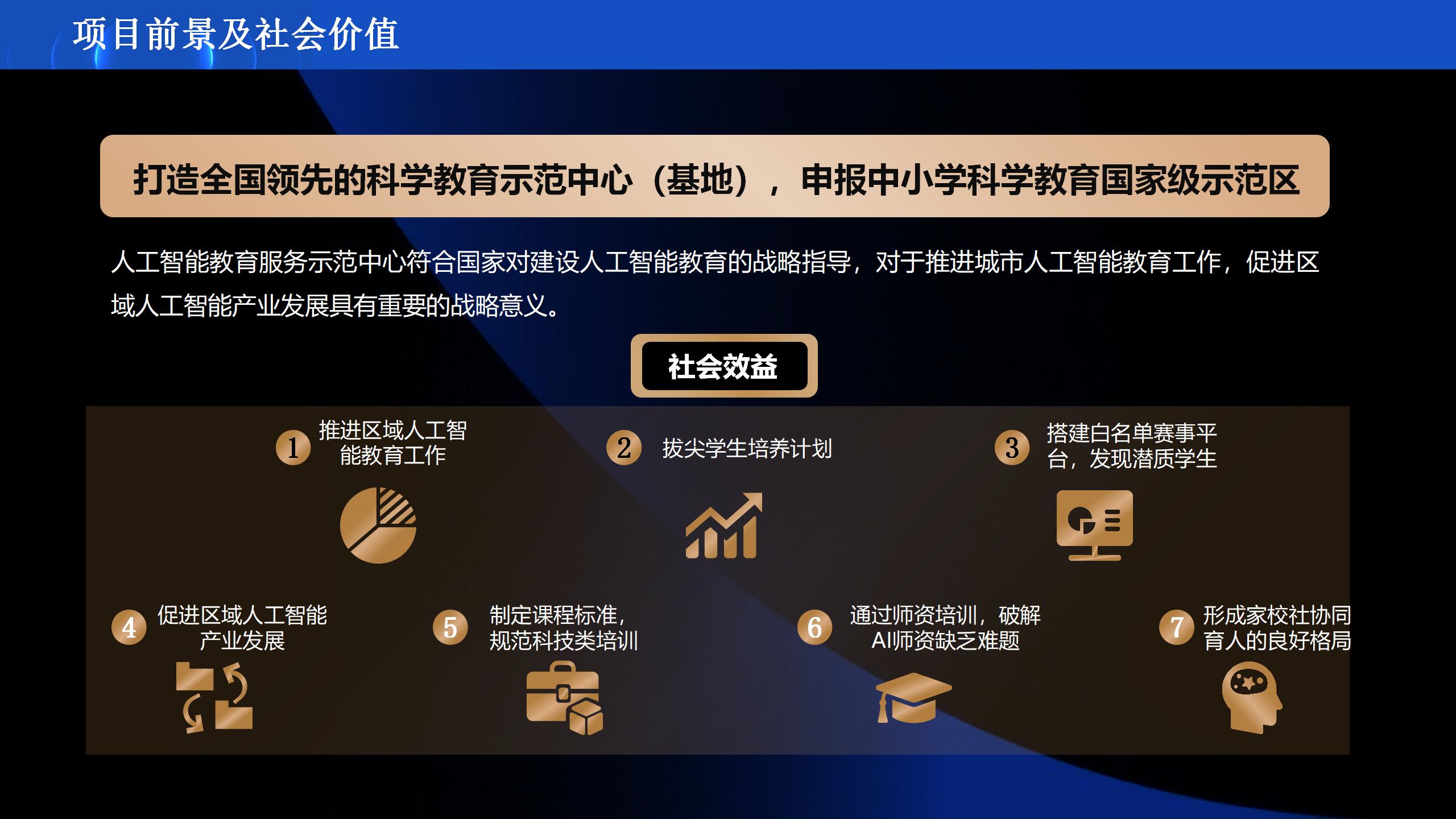 AI人工智能展演研学项目介绍_30.jpg