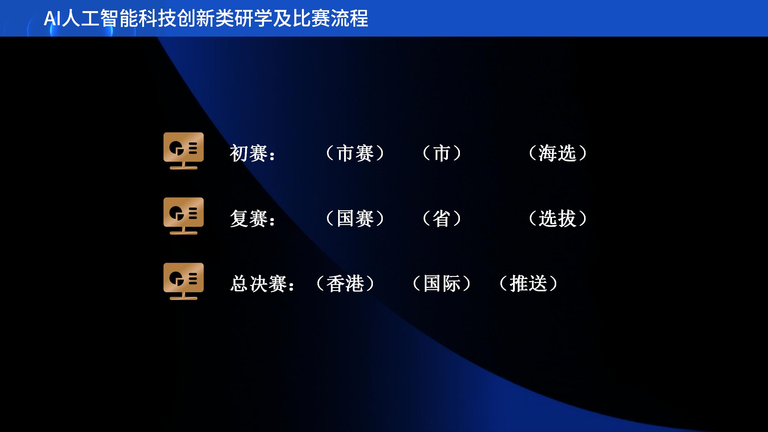 AI人工智能展演研学项目介绍_37.jpg