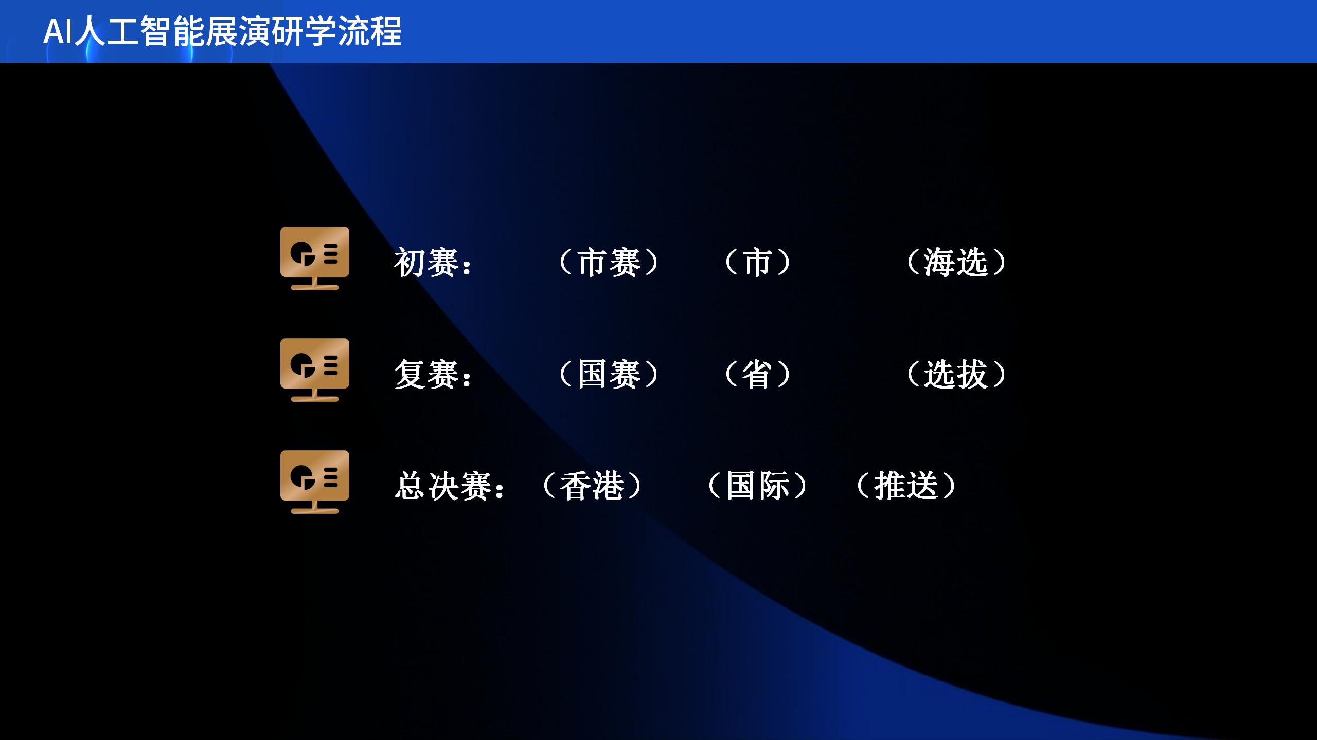 AI人工智能展演研学项目介绍_35.jpg