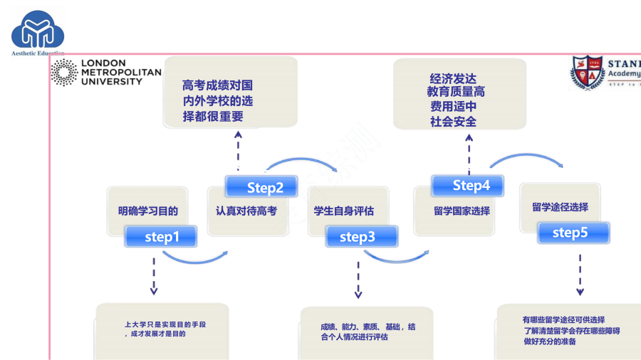 英国伦敦城市大学新加坡项目简介_02.png