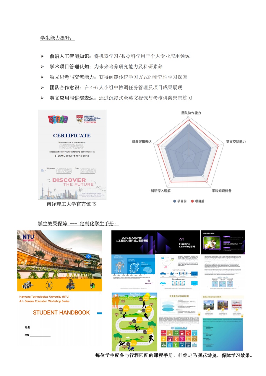 新加坡南洋理工AI项目2025暑假（SGAEP升学赋能计划）(1)_09.jpg