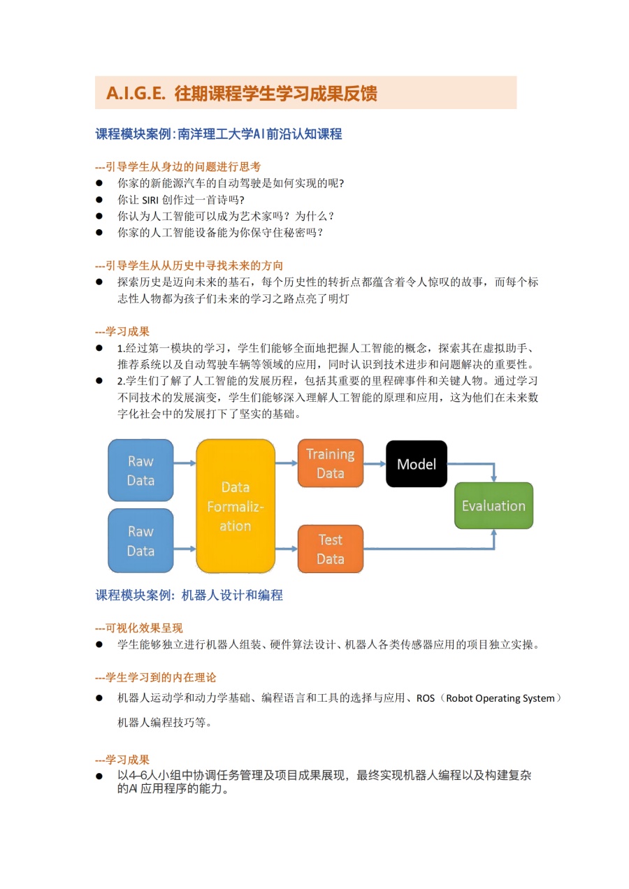 新加坡南洋理工AI项目2025暑假（SGAEP升学赋能计划）(1)_11.jpg