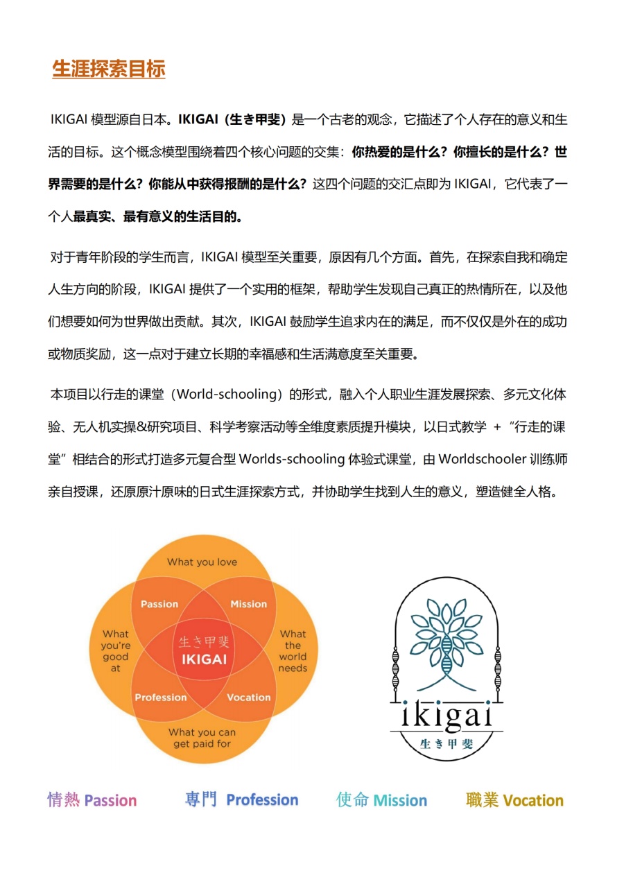 素质教育&生涯探索®系列-日本素质教育体验营（中小学生 7天6晚）(1)_07.jpg