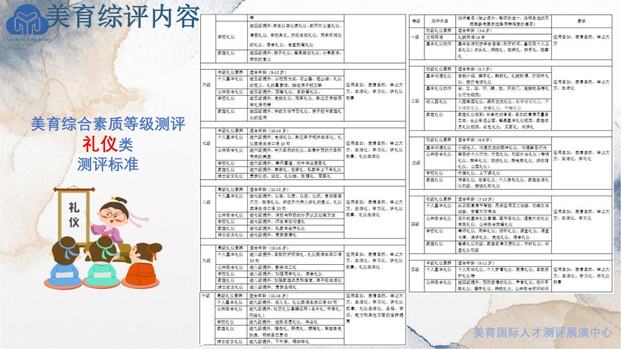 美育综评项目介绍_16.jpg