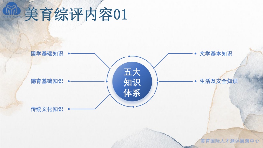 美育综评项目介绍_13.jpg