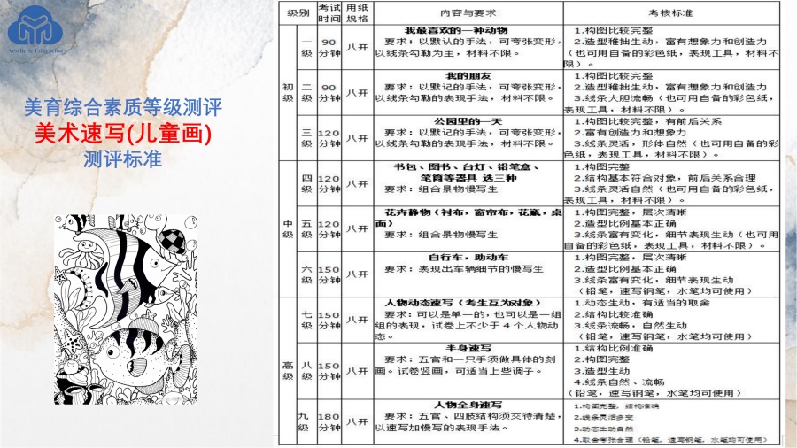 美育综评项目介绍_20.jpg