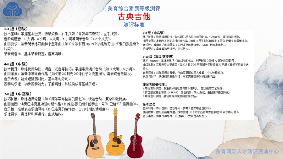 美育综评项目介绍_29.jpg