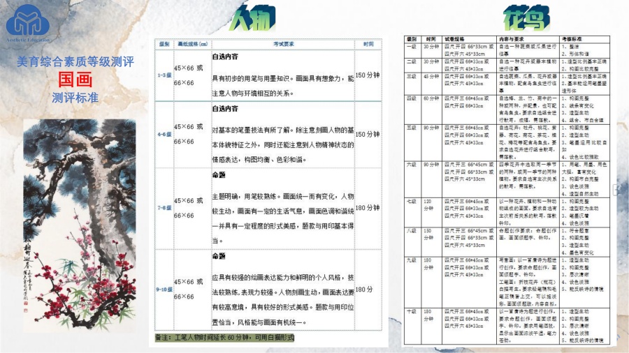 美育综评项目介绍_27.jpg