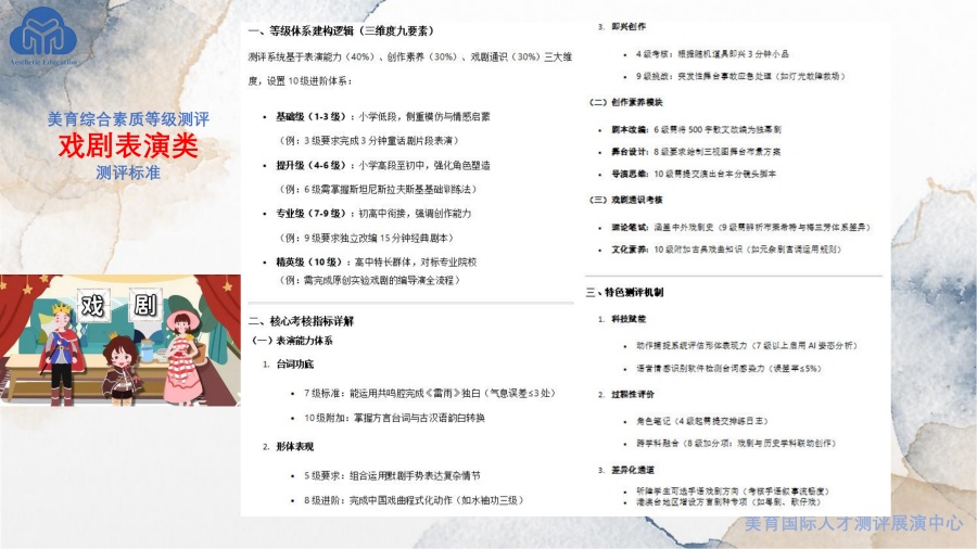 美育综评项目介绍_45.jpg