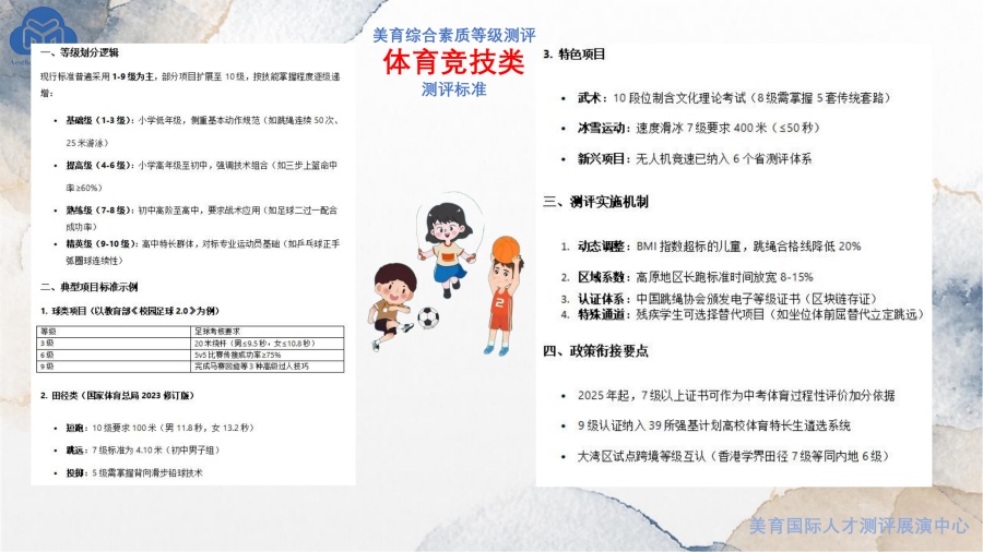 美育综评项目介绍_42.jpg