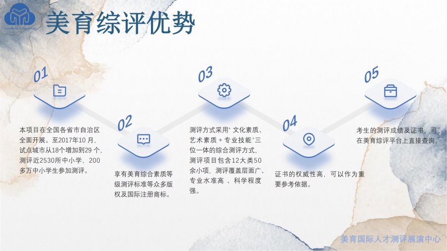 美育综评项目介绍_57.jpg