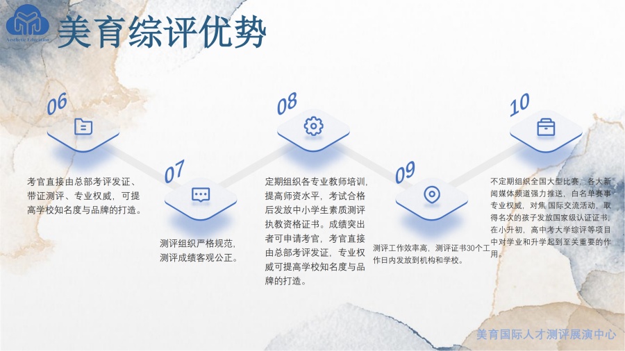 美育综评项目介绍_58.jpg