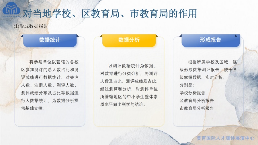 美育综评项目介绍_61.jpg