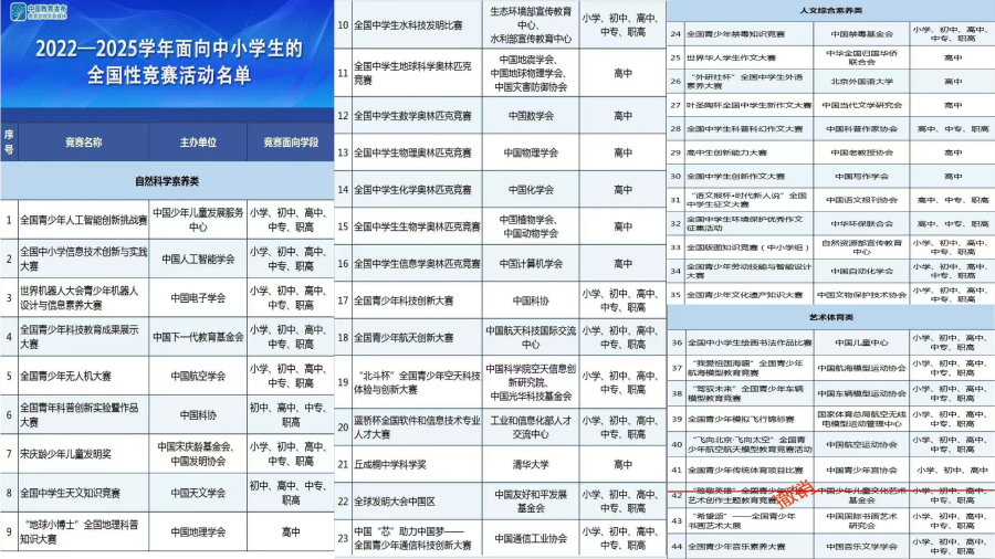 2025青少年航空绘画大赛_10.png
